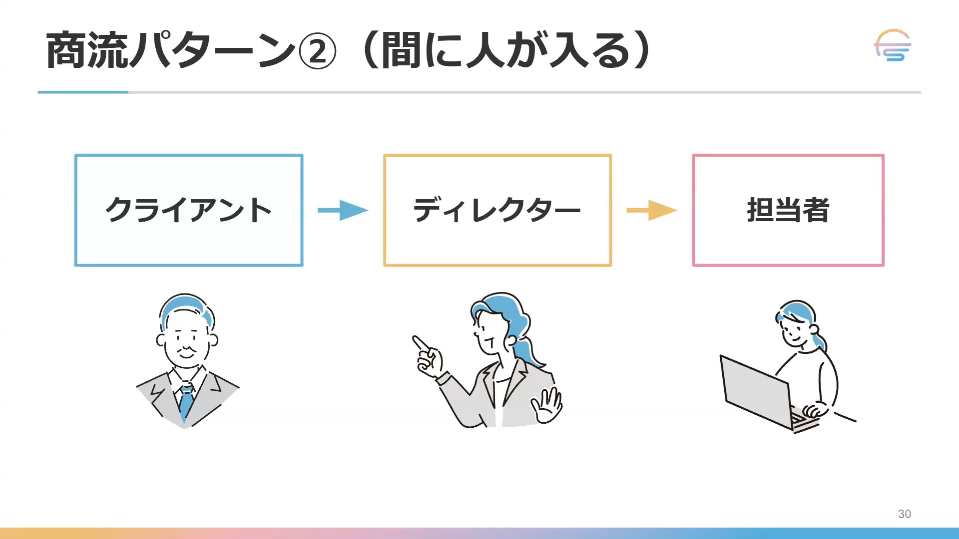 UntitledImage